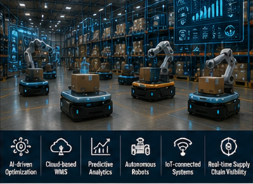 Future warehouse management system using AI robotics and digital logistics technology